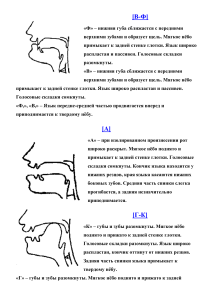 артикуляционные профили