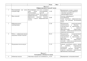 ктп алгоритмика 6кл