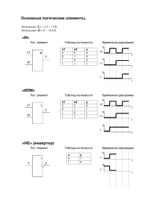 al-log-elemt