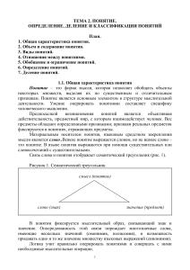 Логика. Тема 2. Понятие