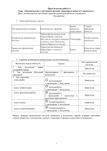 Практическая работа  Ознакомление с системами органов транспорта веществ у животных 