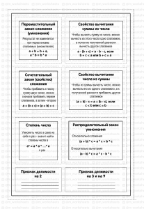 шпаргалки по математике