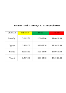 График приёма пищи