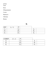 ЛР 1(11 кл)