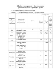 1 Выбор типа кранового оборудования-сессия 2