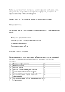 Основы проектной деятельности