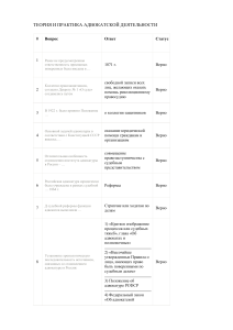 ТЕОРИЯ И ПРАКТИКА АДВОКАТСКОЙ ДЕЯТЕЛЬНОСТИ