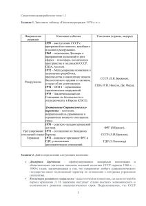 Тема1.1 Основные тенденции развития СССР к 1980-м гг. Самостоятельная работа 1.1