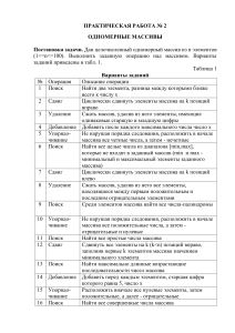 Алгоритмические основы обработки данных Практические занятия 2