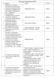 Командная работа 1 семестр тесты + итоговый