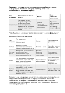 Источники биологических знаний