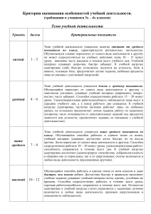 3-4 классы критерии оценивания по12-тибальной системе