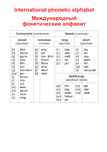 International phonetic alphabet