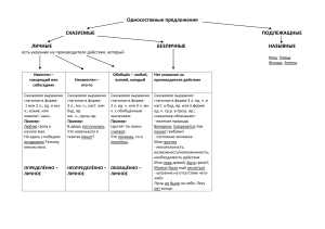 Односоставные предложения