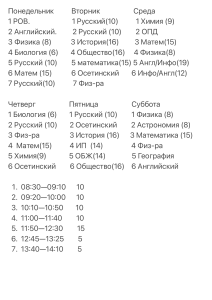 Идеальное расписание