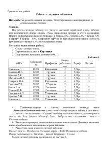 Практическая работа Работа со сводными таблицами