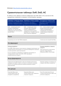 Сравнительная таблица  DoR, DoD, AC