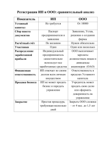 Регистрация ИП и ООО