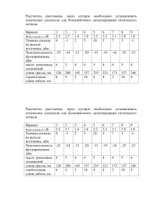 задание ФОПИ для кабелей