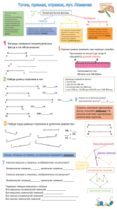 Tochka pryamaya otrezok luch Lomanaya Teoria praktika