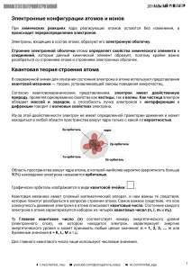 Elektronnye konfiguratsii atomov i ionov