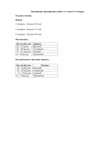Оценивание проверочных работ в 1 классе 2 четверть