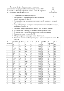 idz elektrostatika