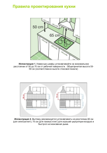 Правила проектирования кухни