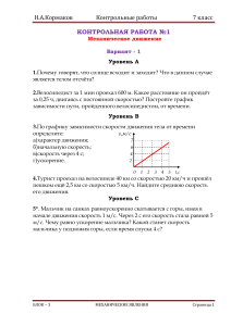 Контрольные работы 7 класс