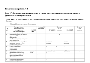 Развитие школьных команд  технологии межпредметного сотрудничества и функциональная грамотность