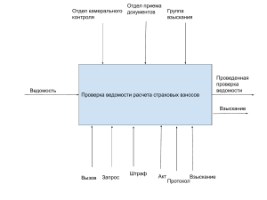 ЗАдание 1