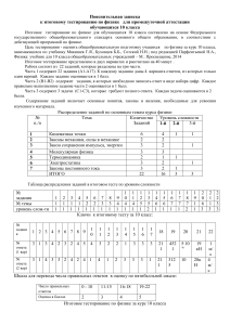 Итоговая контрольная работа.10 класс.