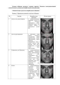 Задание Навыки невербальной коммуникации