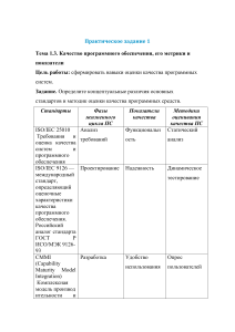 Разработка и анализ требований к программному обеспечению Практические работы