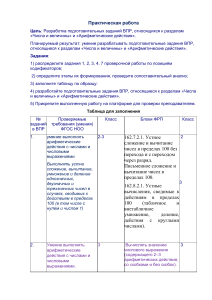 практическая работа №2