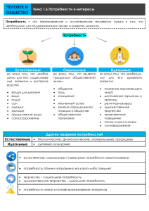 1.1 Потребности и интересы