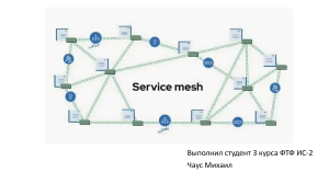 Service Mesh