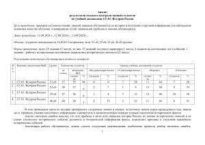 входной контроль