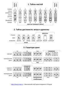 Шпоргалка по риичи