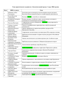 Темы практического задания по Экологии водной среды группы 982Б