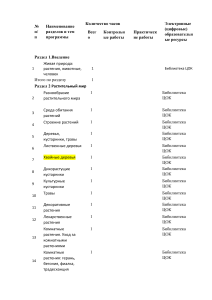 КТП 6 Природоведение ОВЗ