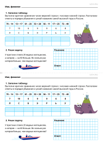 Математика, 3 класс, Рабочий лист на тему  Кратное сравнение чисел , Базовый