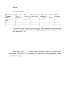 Лабораторная работа Организационно-правовые формы предприятий