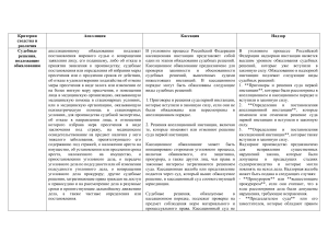 Сравнительная таблица апелляция, кассация, надзор задание Потаенко